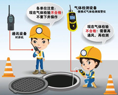 巴青有限空间操作说明